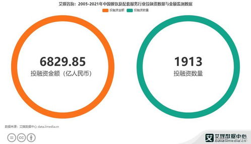 九月生 茶百道、烤匠背后的隱形品牌架構師