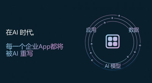 微軟攜手小米 開啟人工智能時代應用軟件開發新篇章